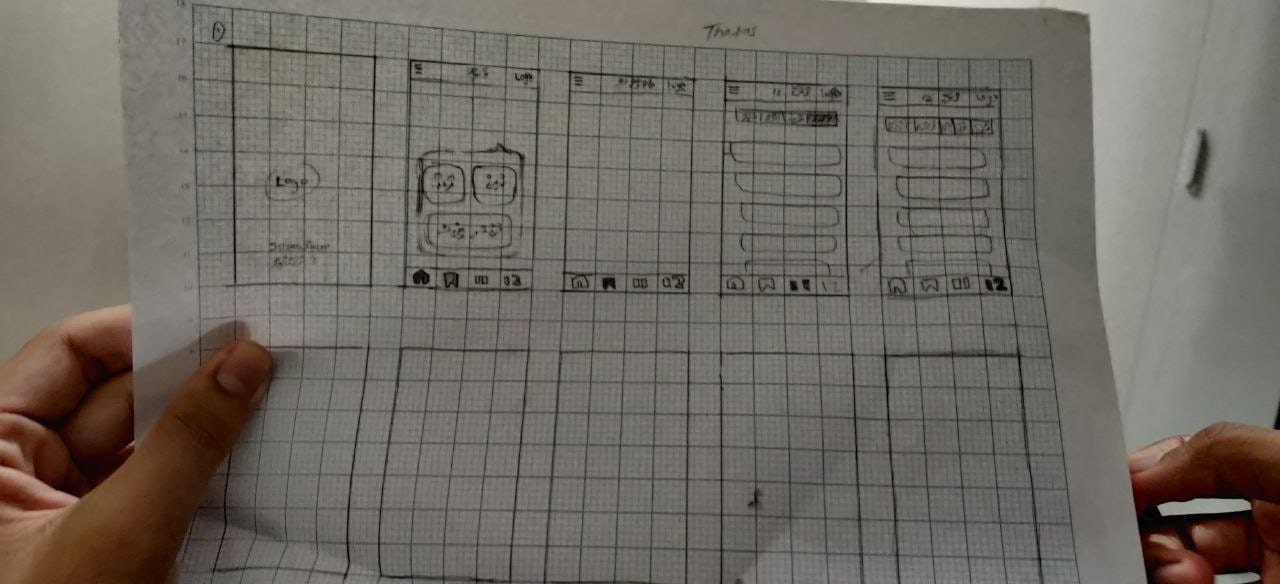 The original hand-drawn app screens, 2018